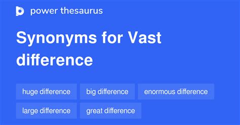 vast synonym|VAST Synonyms: 123 Similar and Opposite Words .
